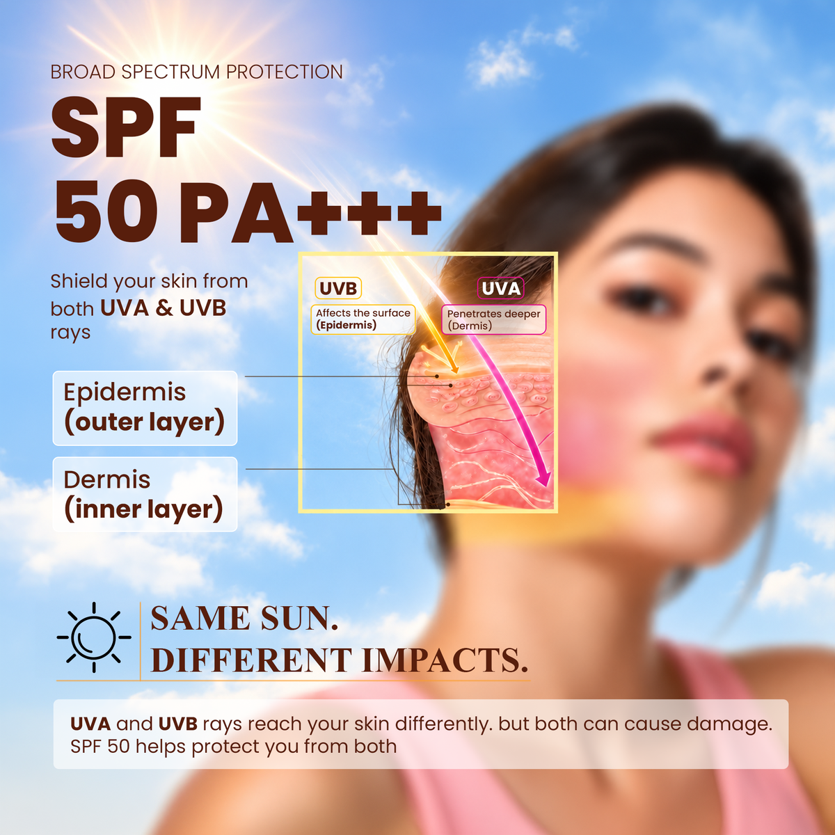 PRISTINE On The Go invisible sunscreen mist SPF 50 PA+++