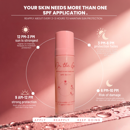 PRISTINE On The Go invisible sunscreen mist SPF 50 PA+++